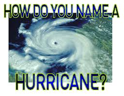 Where do hurricanes get their name